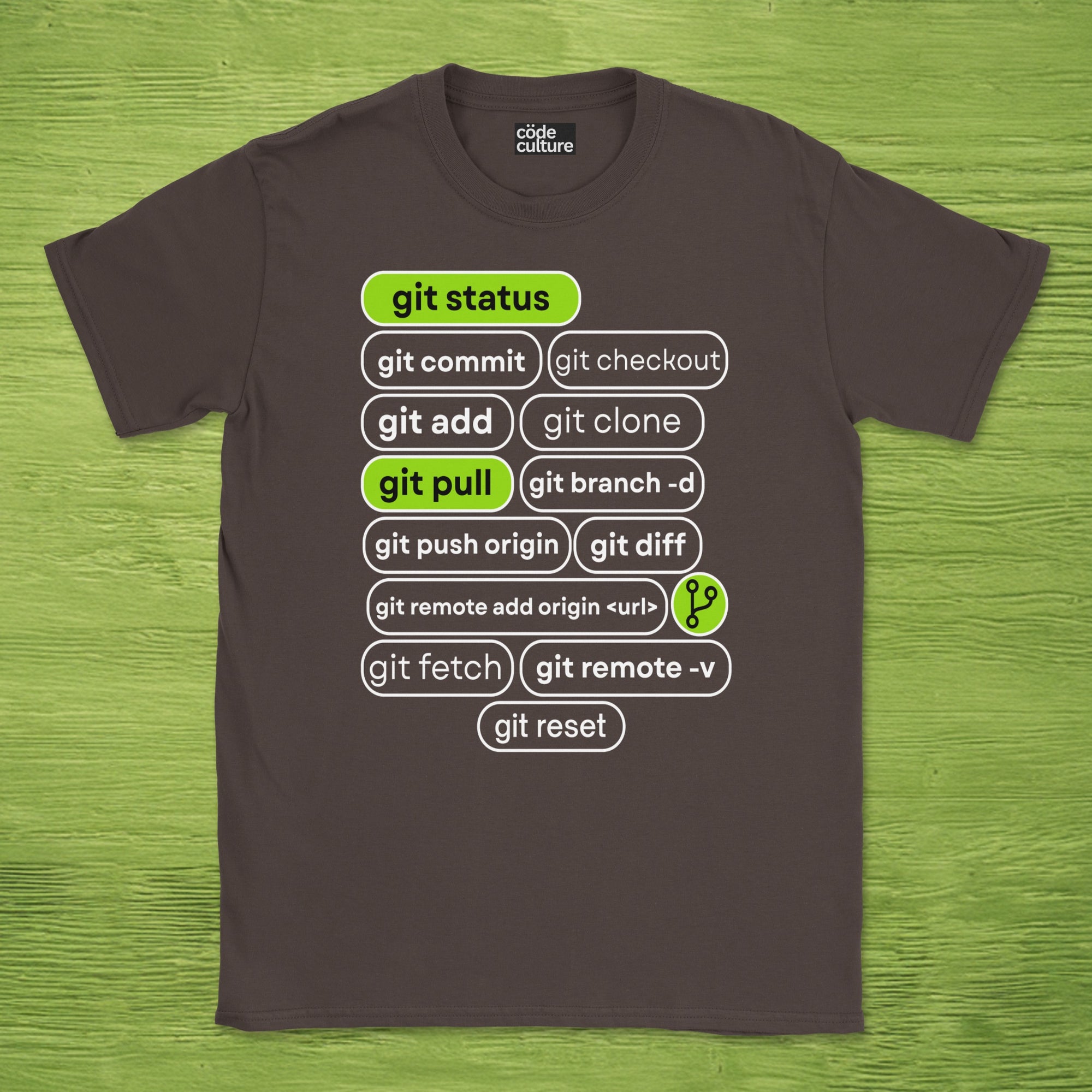 git status shirt