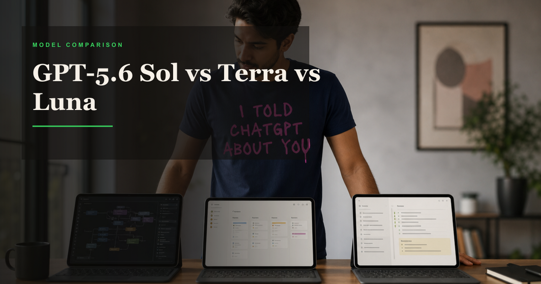 Person in a ChatGPT shirt comparing Sol Terra and Luna model workflows on three screens