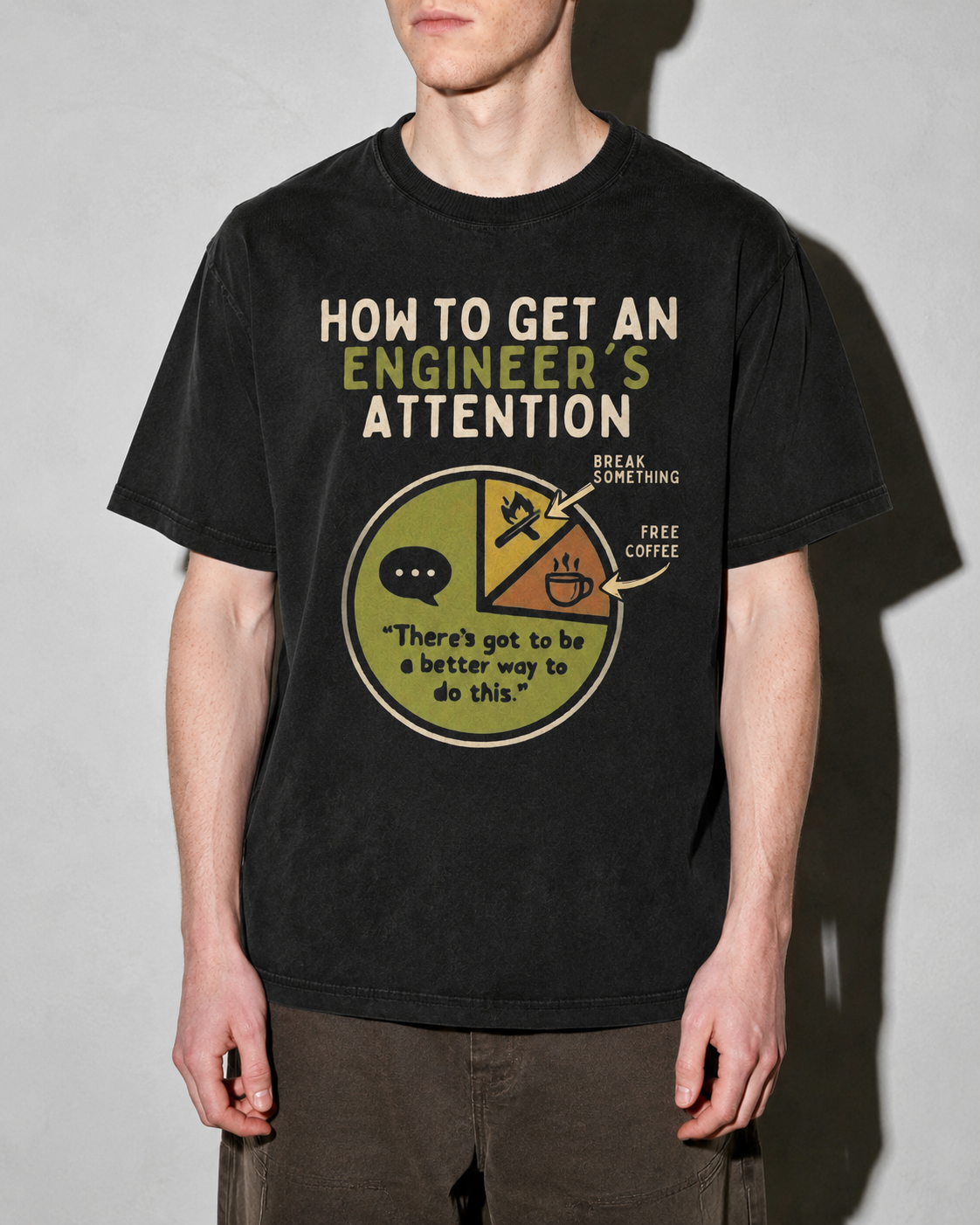 engineer's attention Premium Shirt — Black Model Zoom Hero