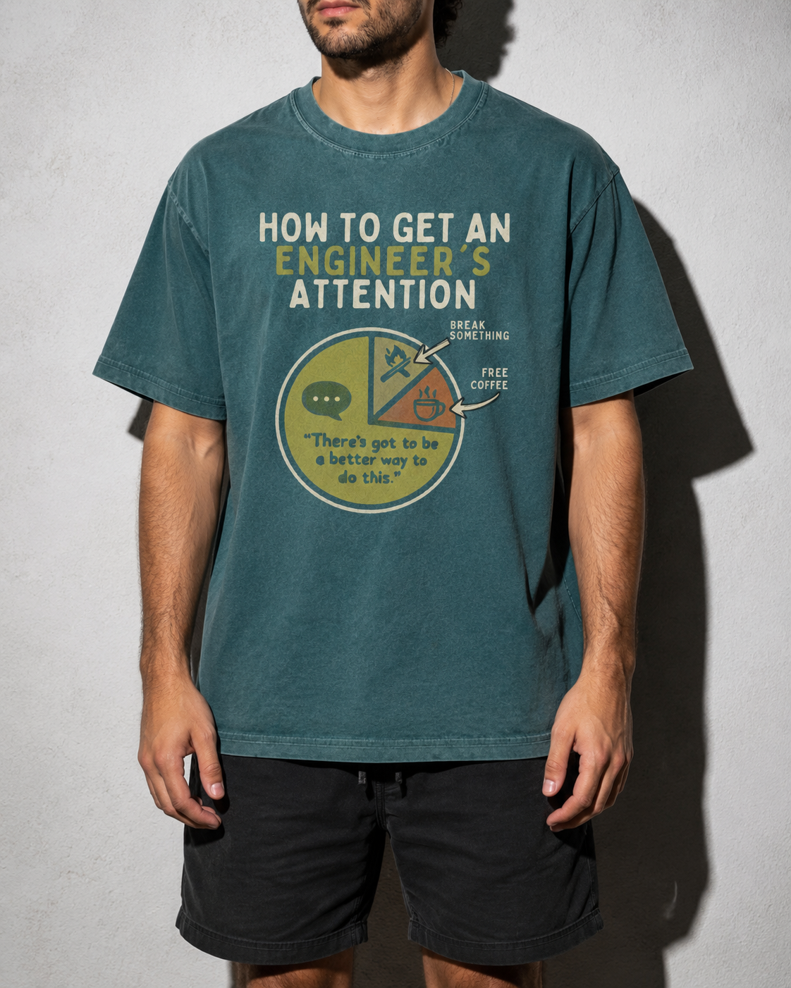engineer's attention Premium Shirt — Blue Spruce Model Zoom Hero