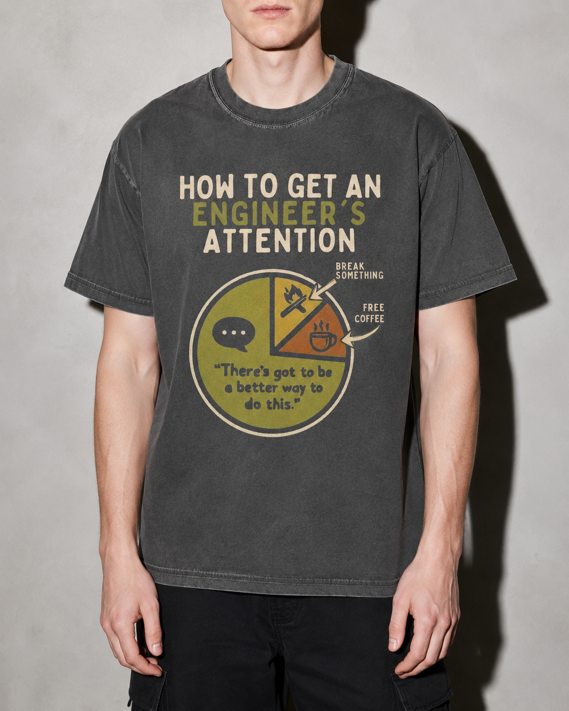 engineer's attention Premium Shirt — Pepper Model Zoom Hero