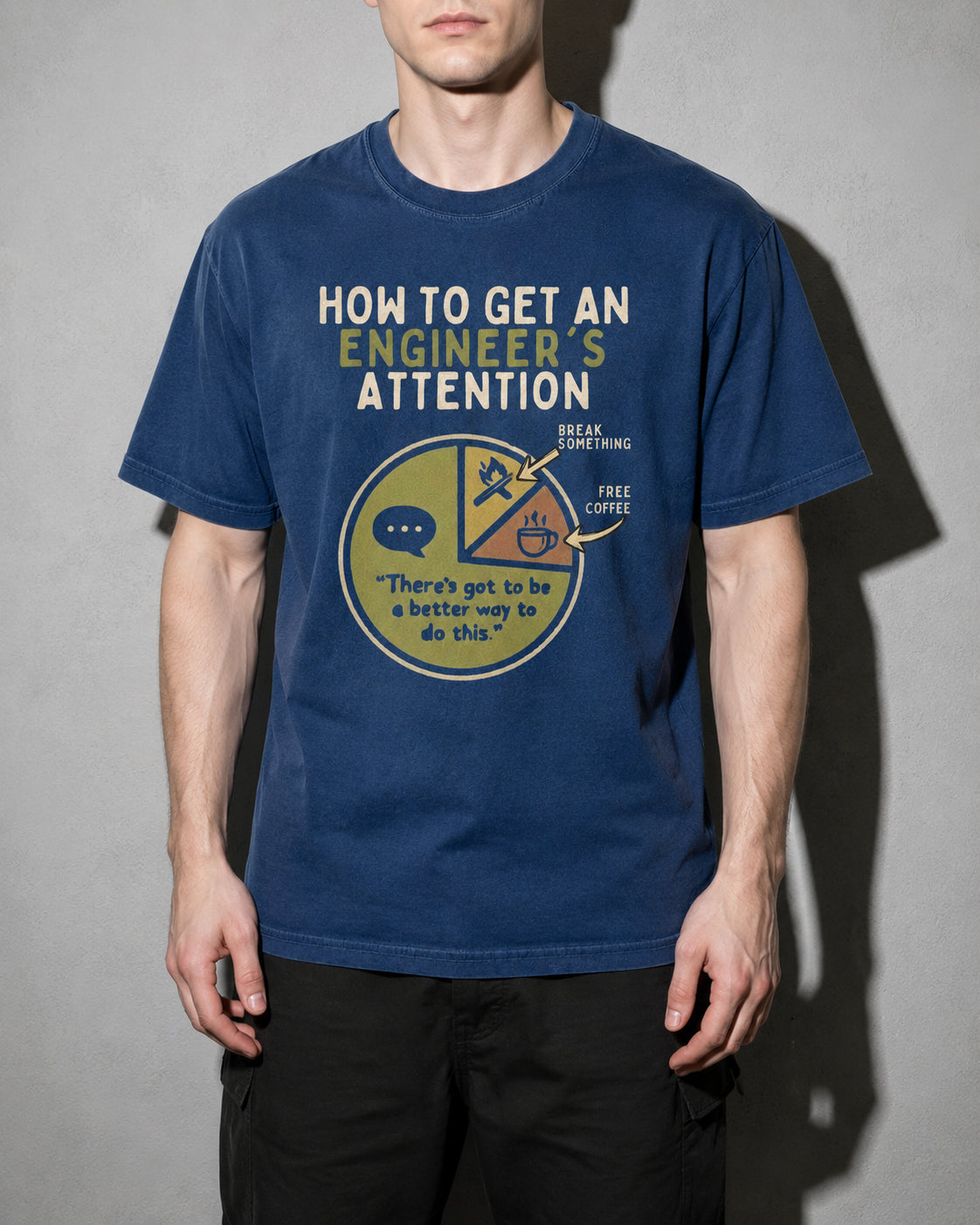 engineer's attention Premium Shirt — True Navy Model Zoom Hero