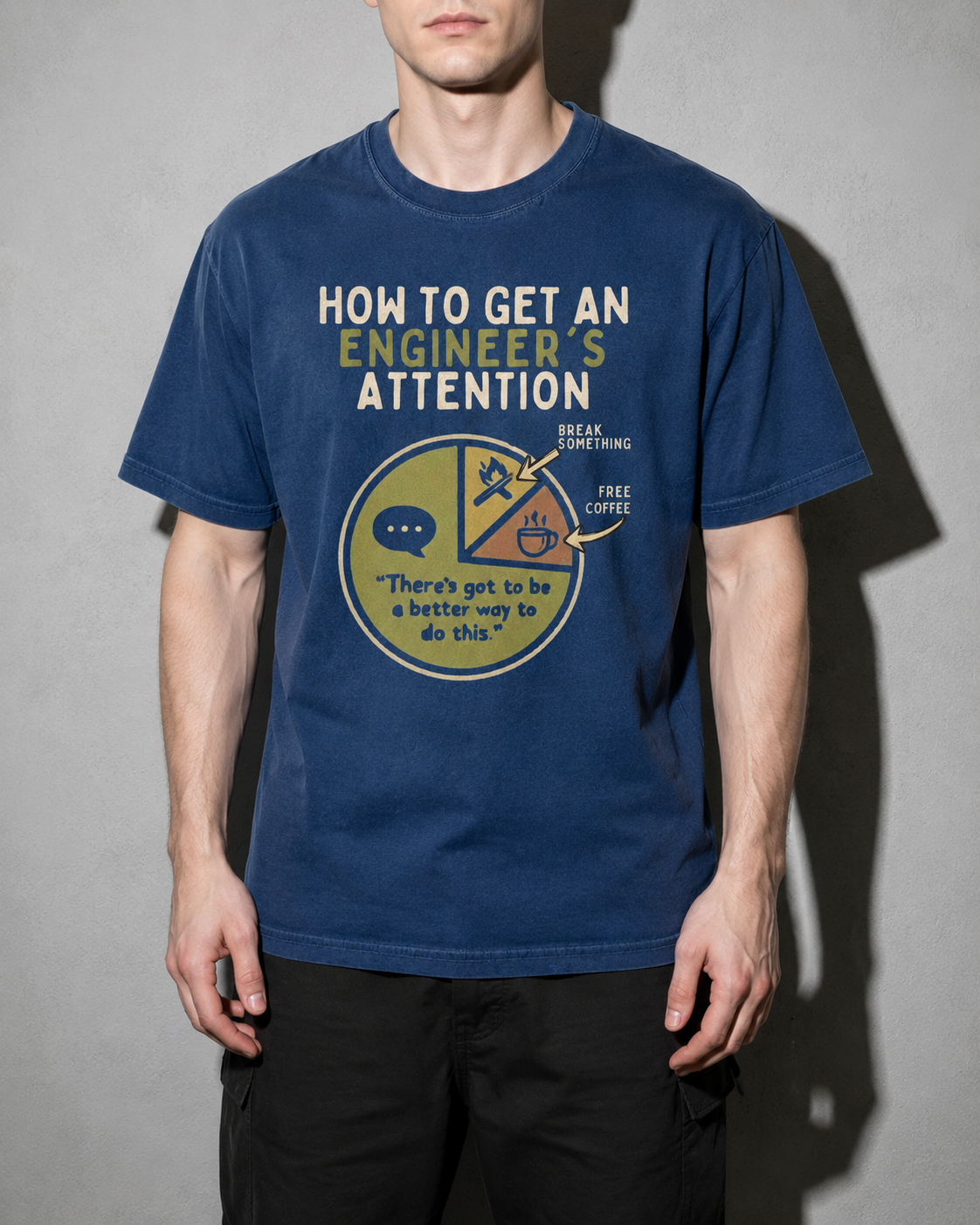 engineer's attention Premium Shirt — True Navy Model Zoom Hero