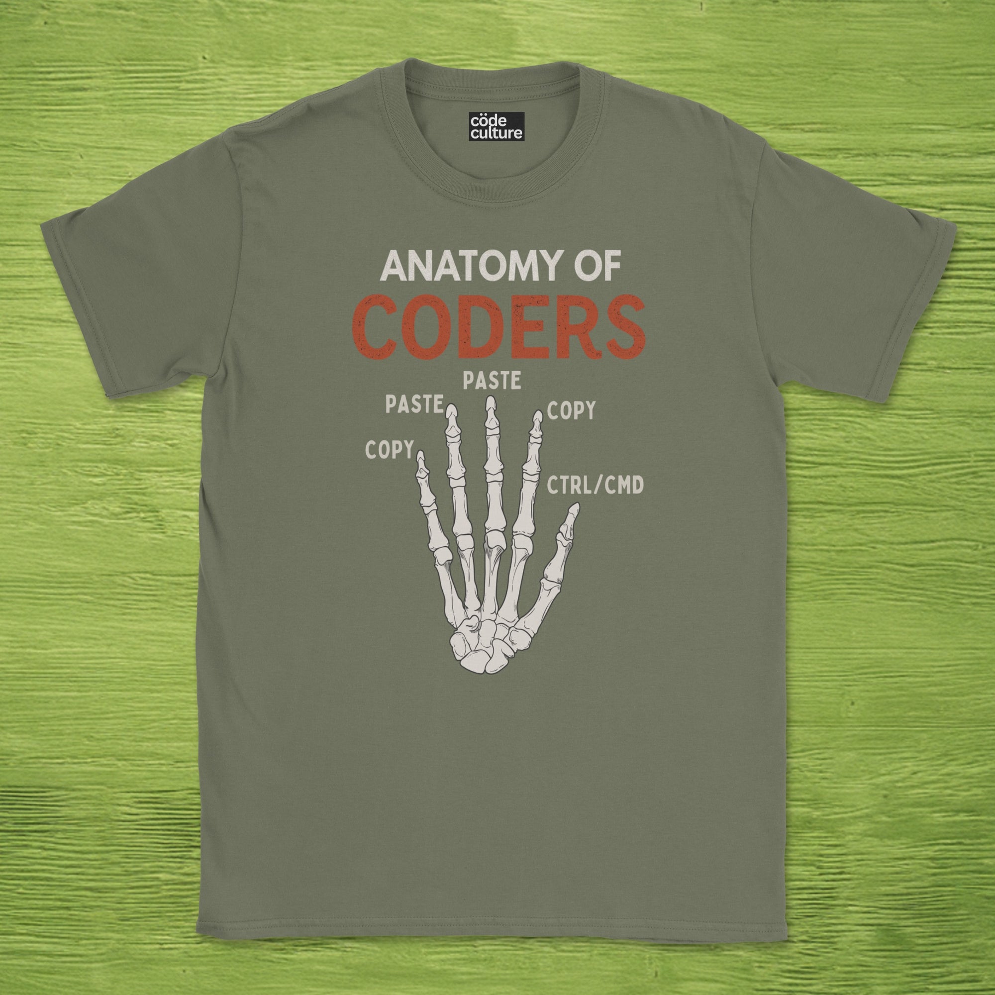 anatomy of coders shirt