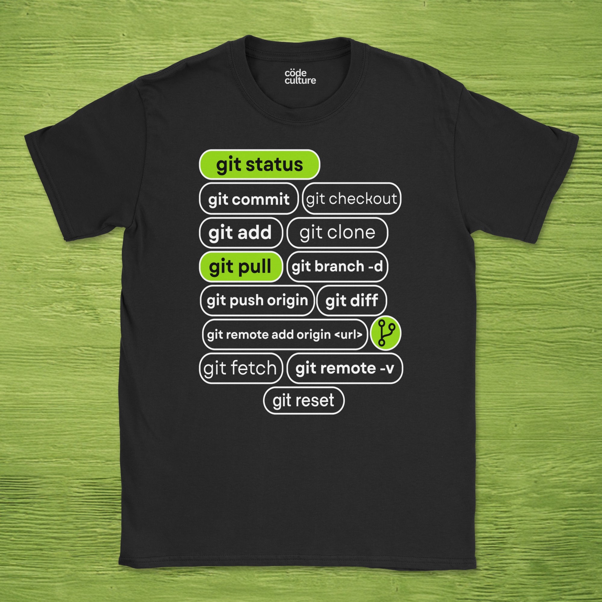 git status shirt