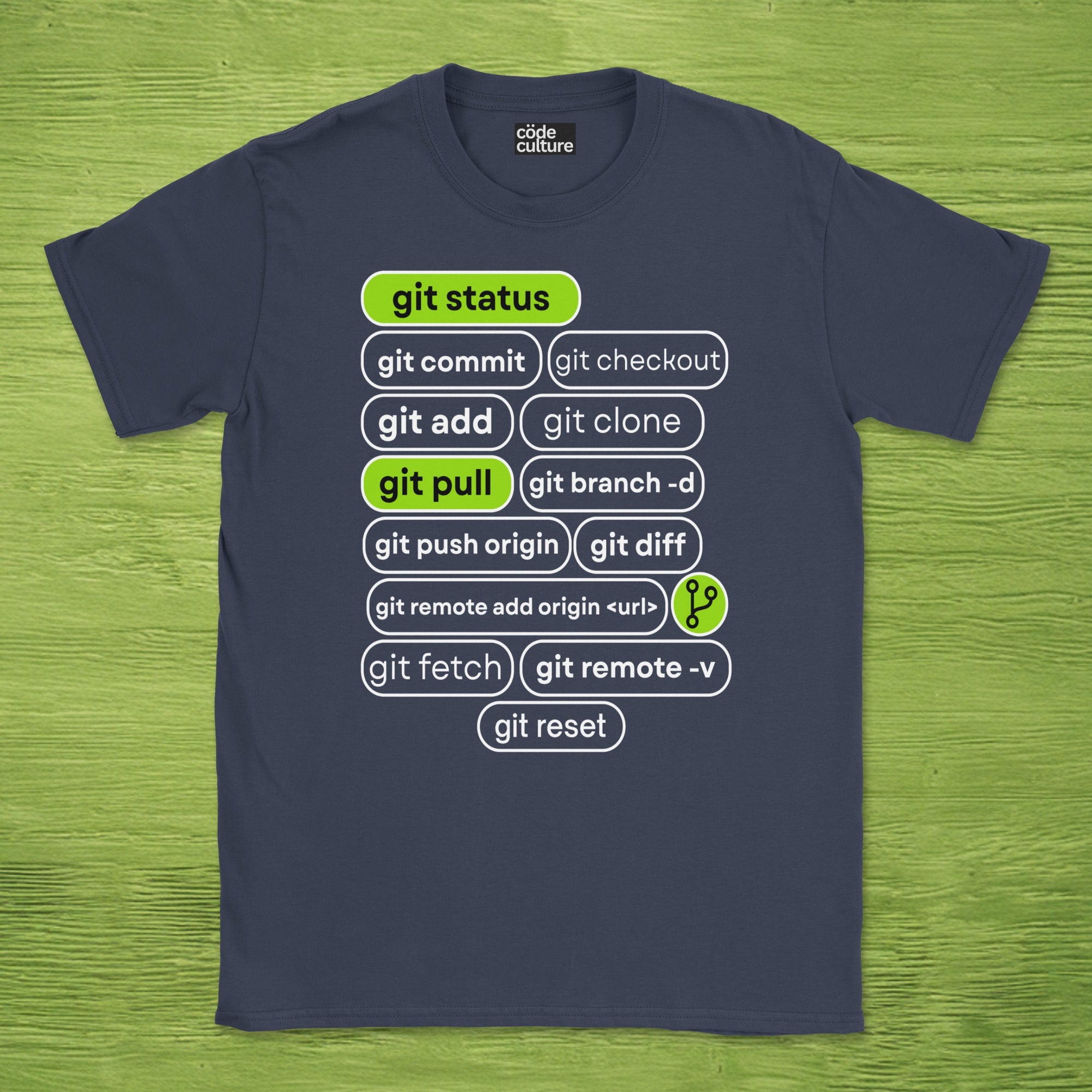 git status shirt