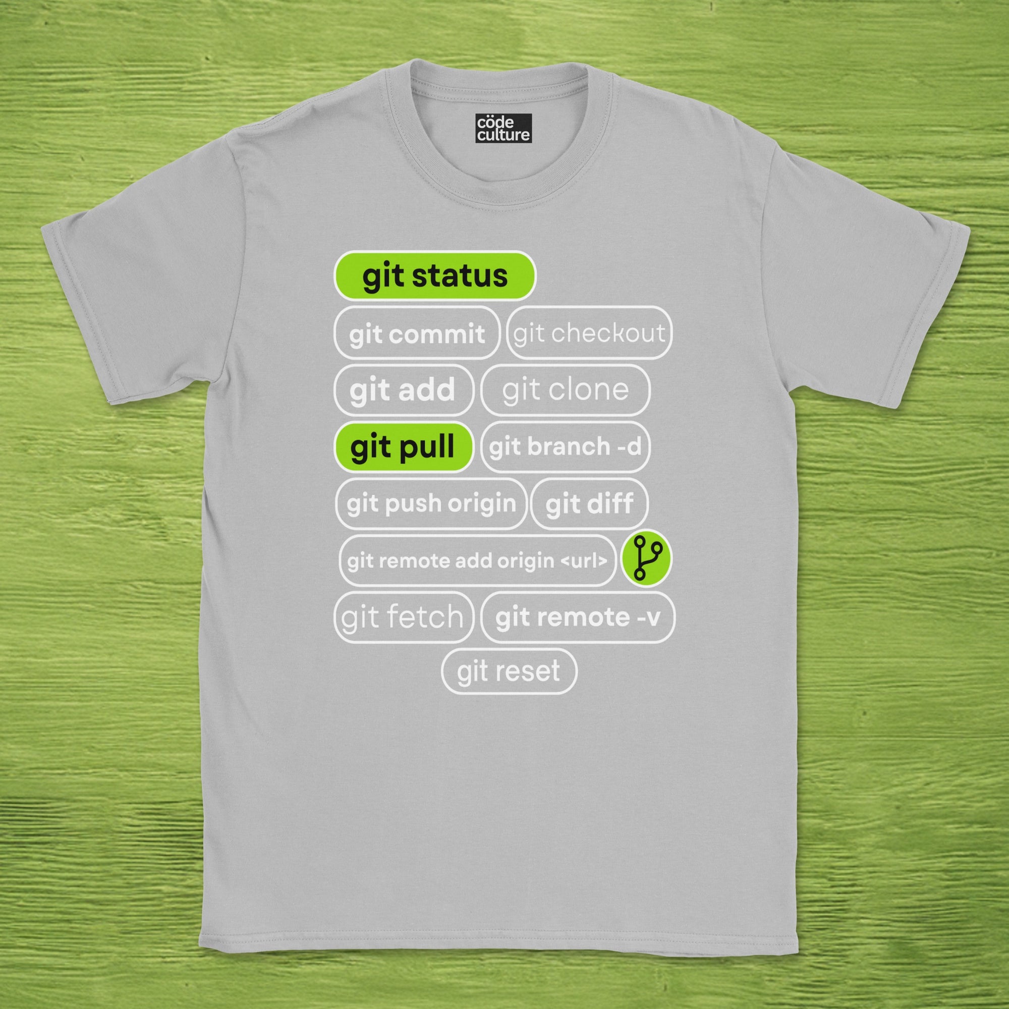 git status shirt
