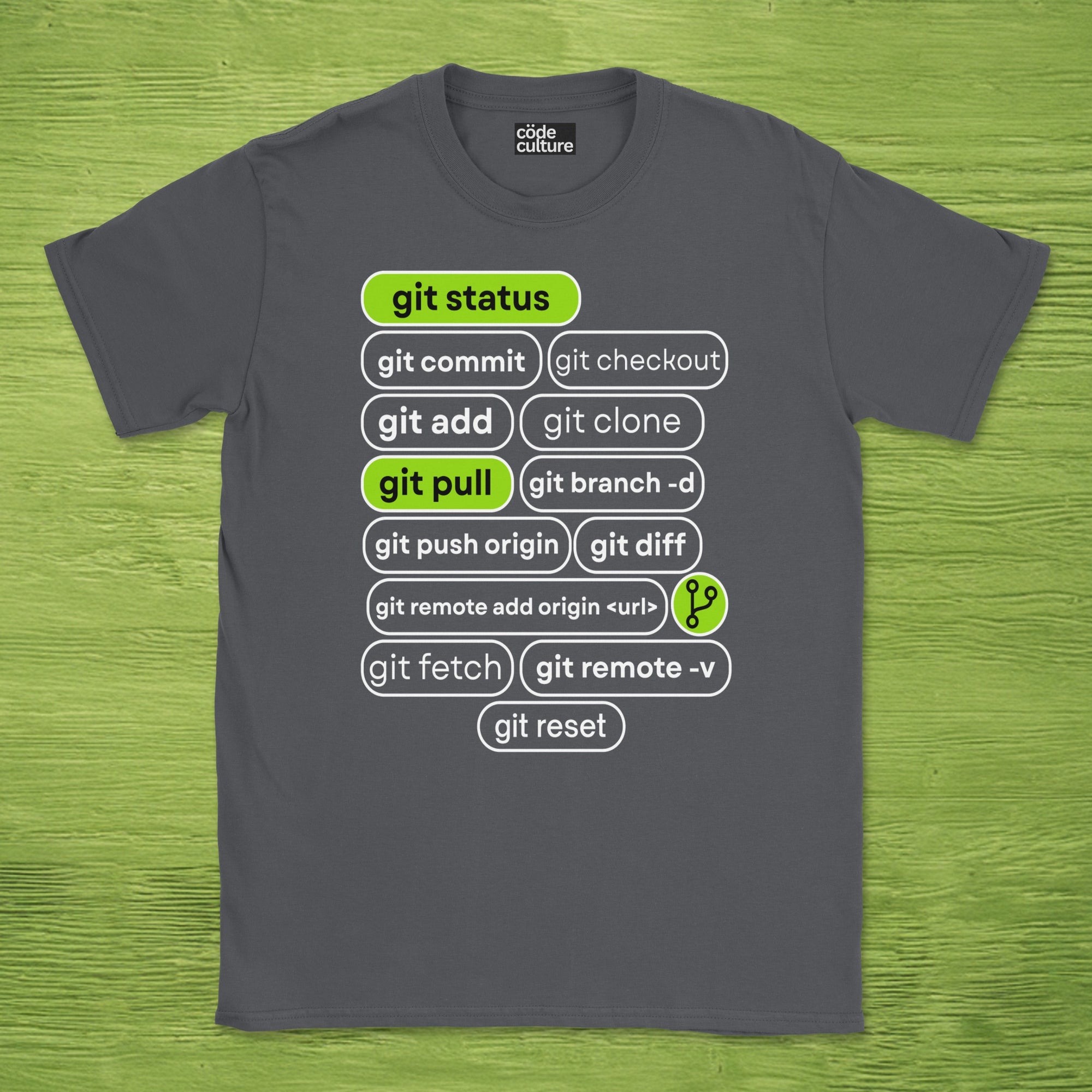 git status shirt