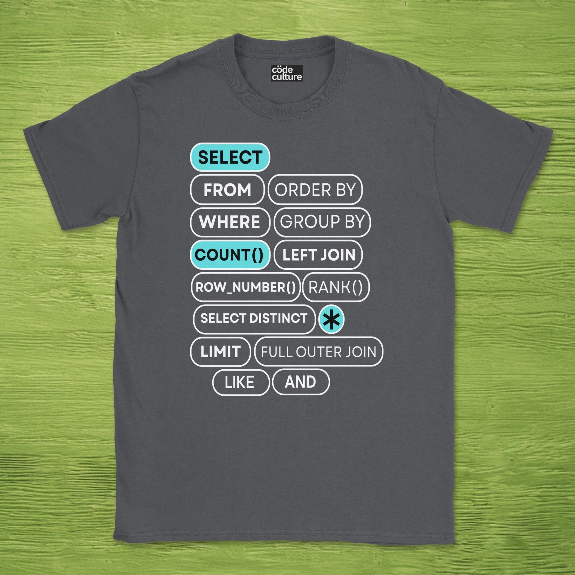 select count shirt