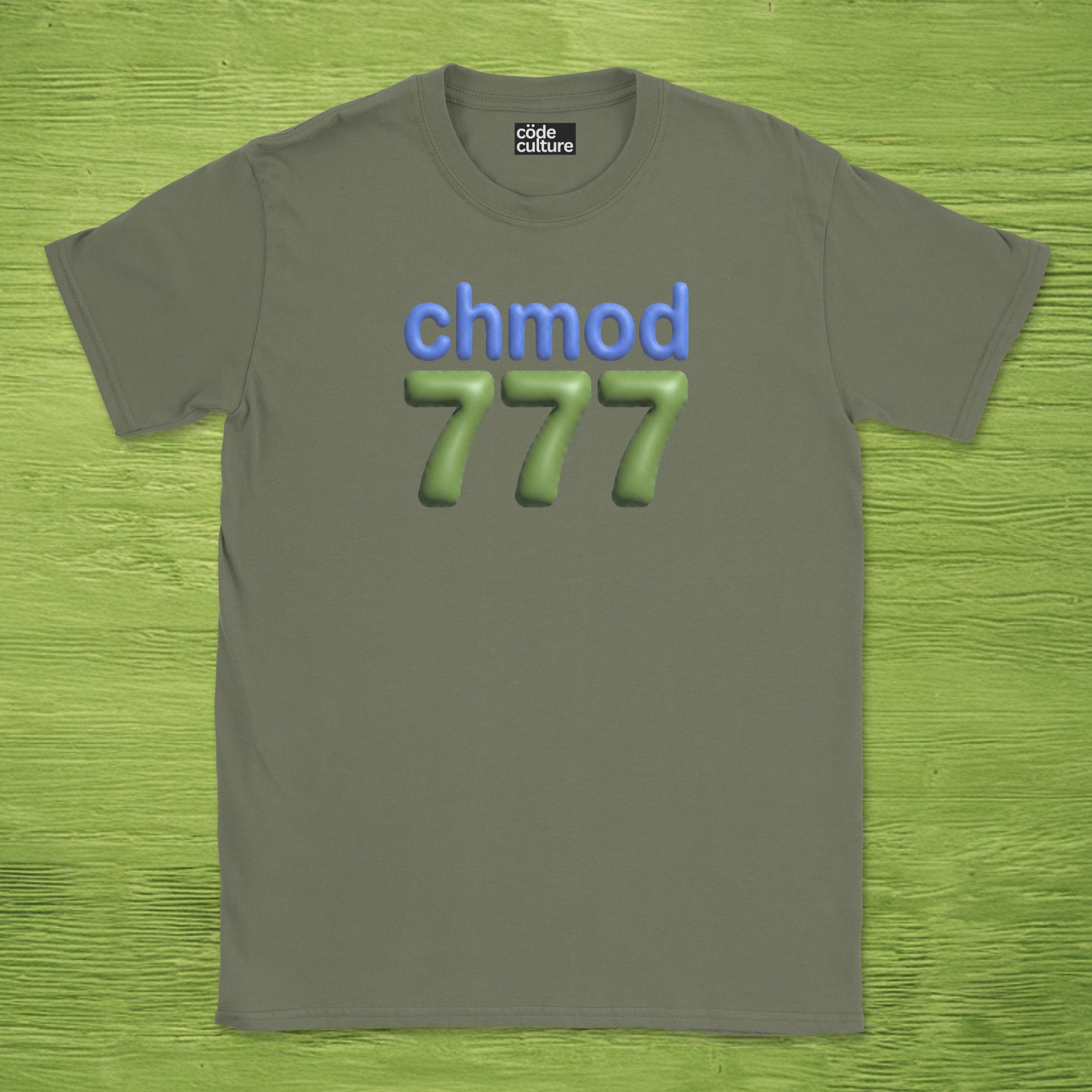 chmod 777 shirt