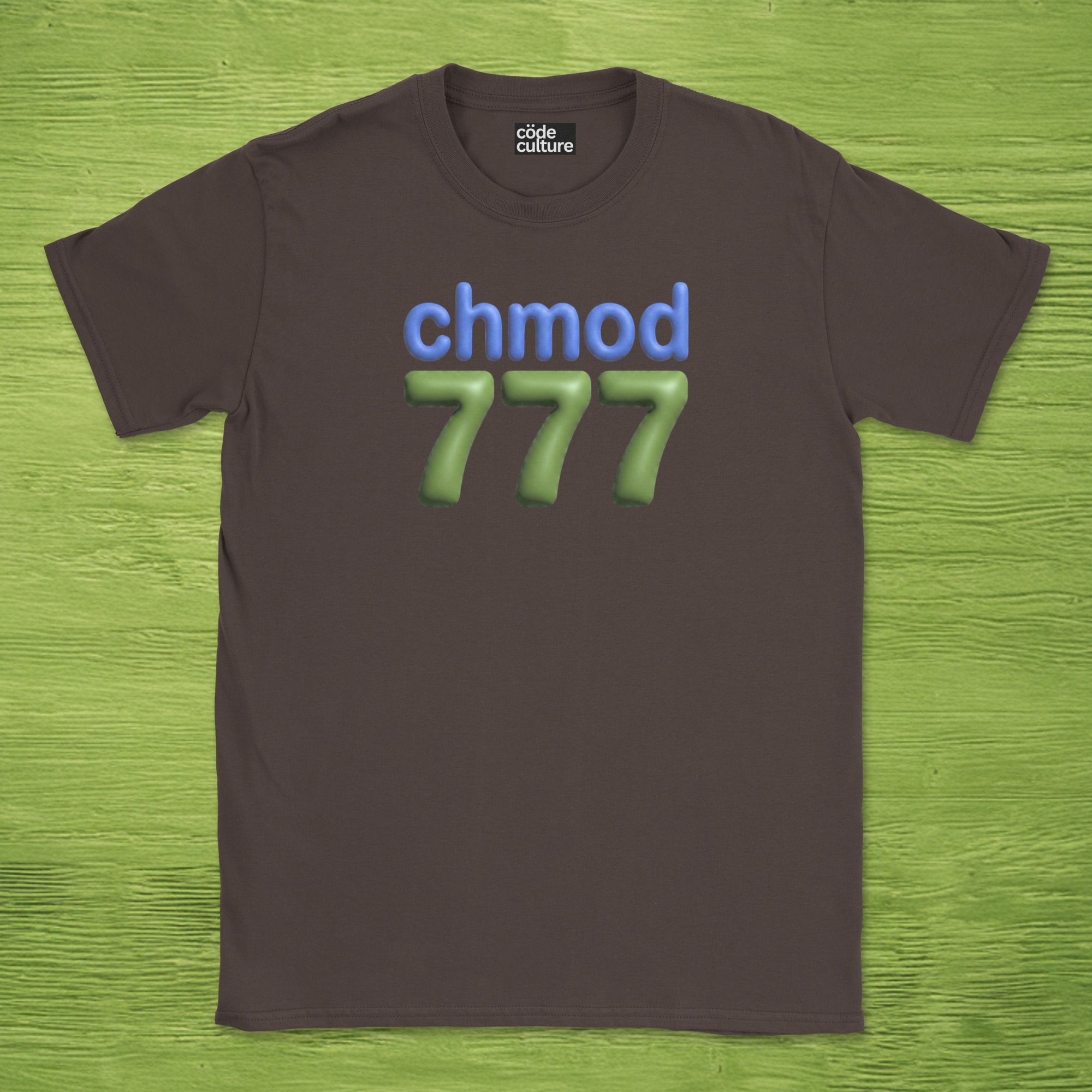 chmod 777 shirt