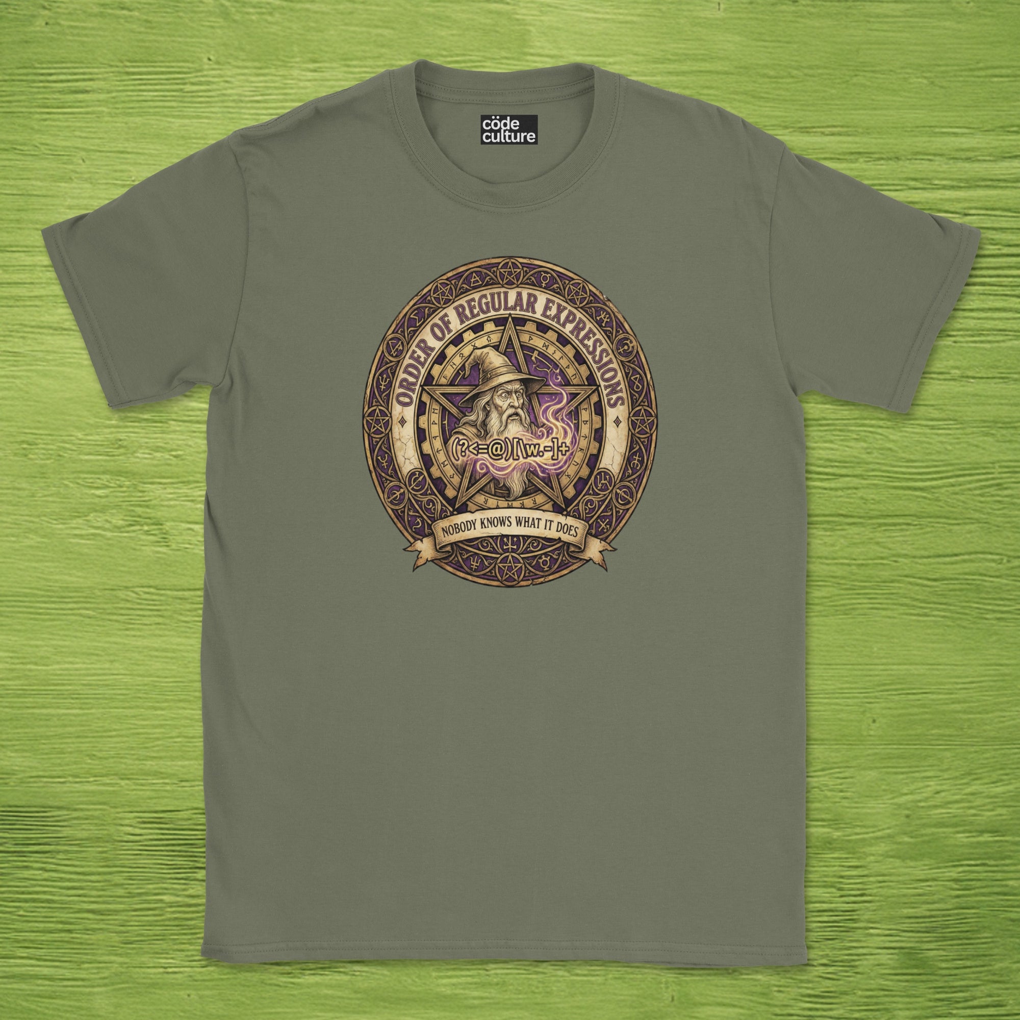 order of regular expressions shirt