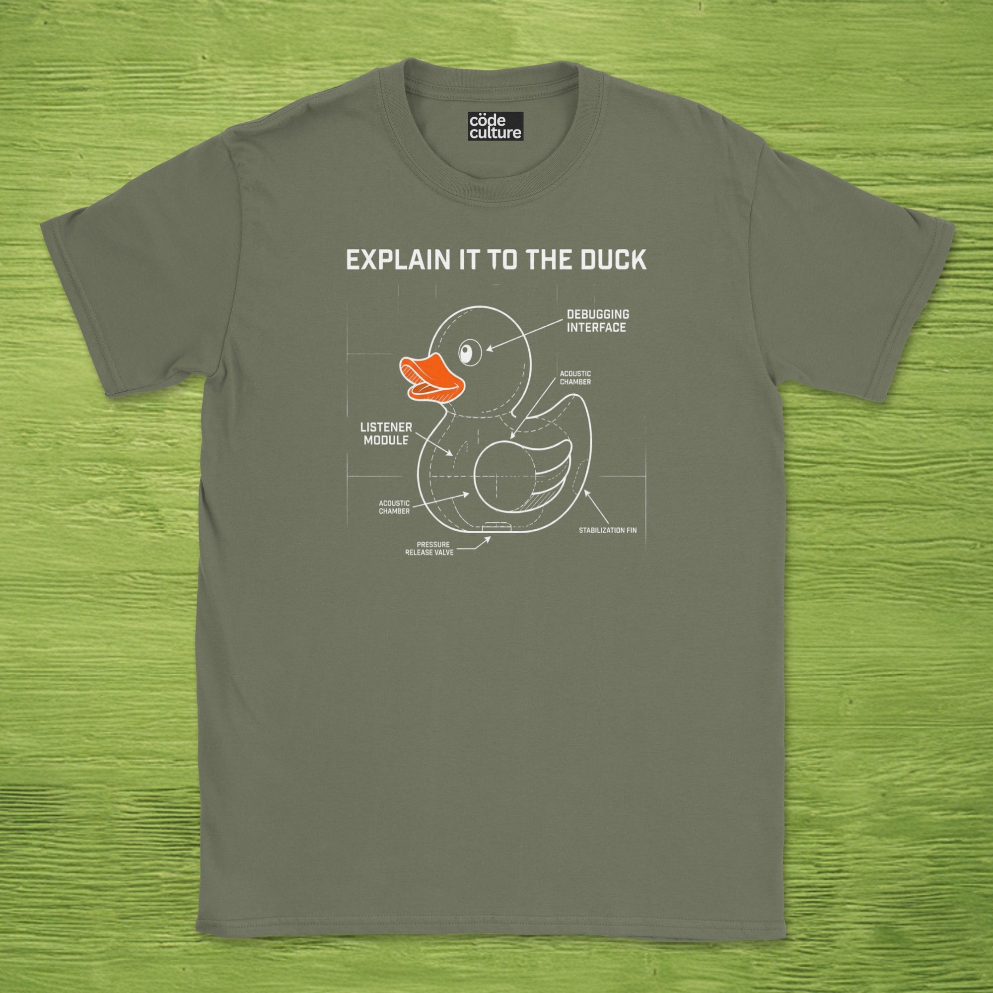 explain it to the duck shirt