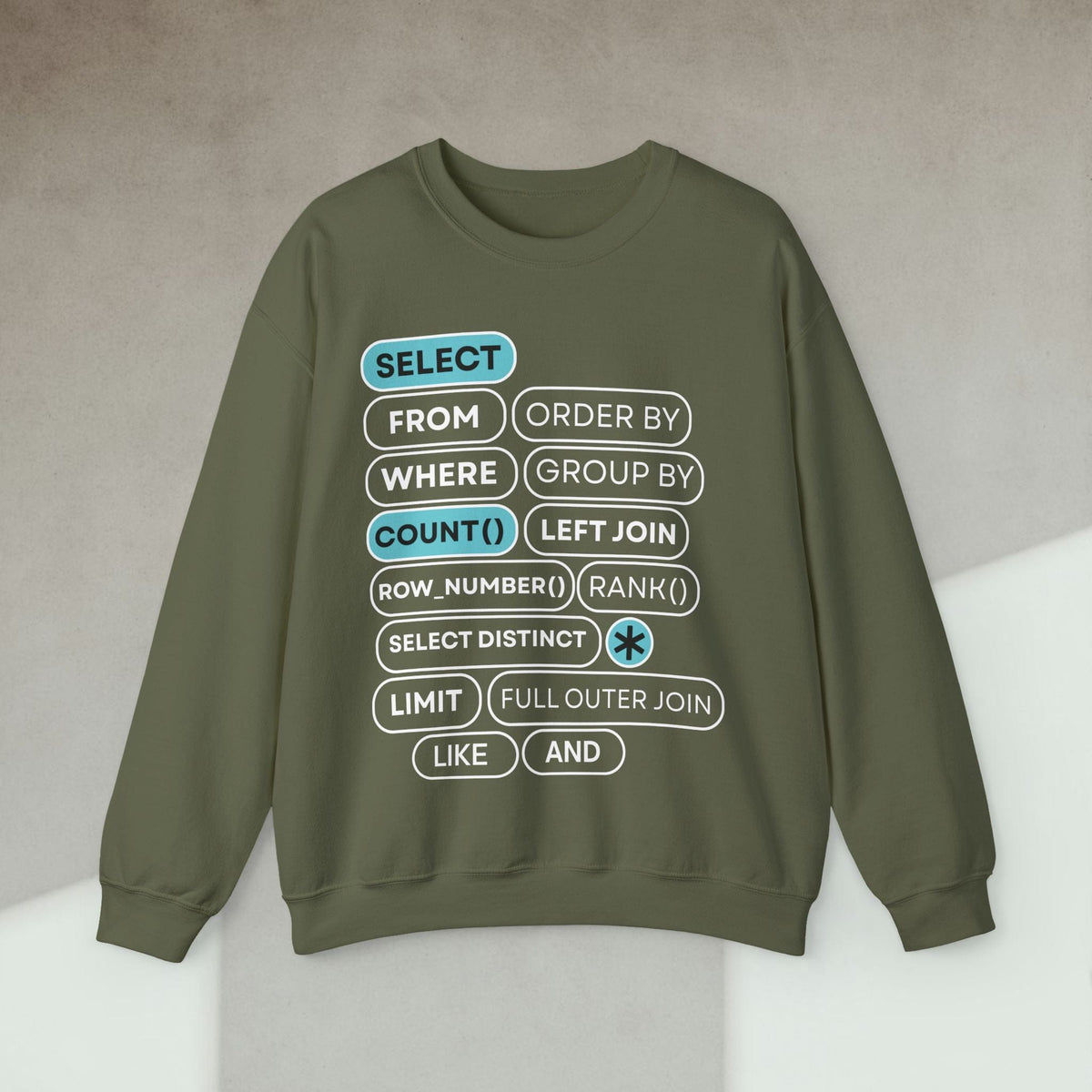 Code Culture select count sweatshirt funny programmer Sweatshirt in S — Code Culture developer clothing