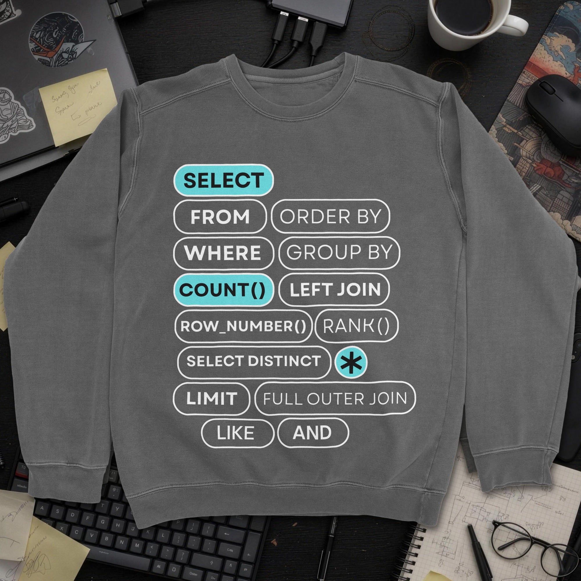Select Count Sweatshirt - Dark Heather mockup