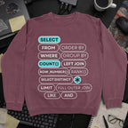 Select Count Sweatshirt - Maroon mockup