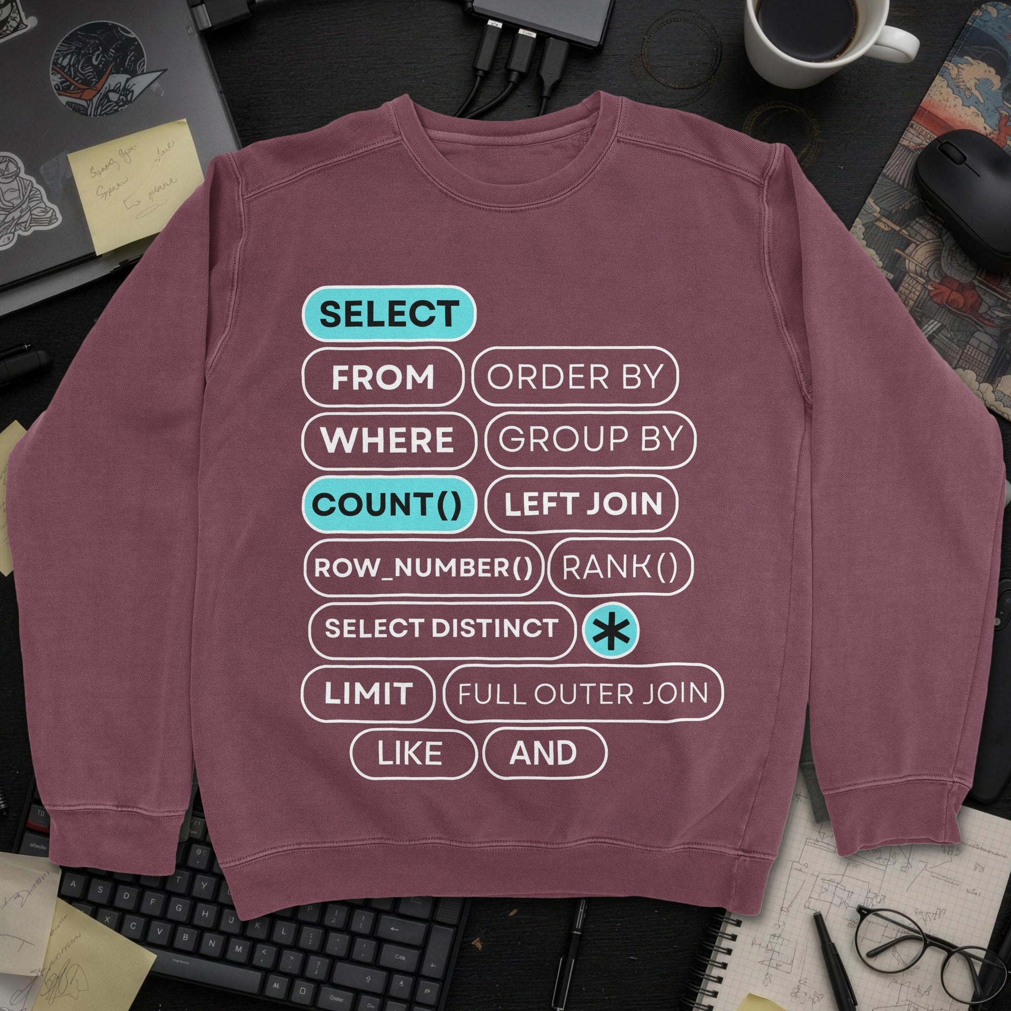 Select Count Sweatshirt - Maroon mockup
