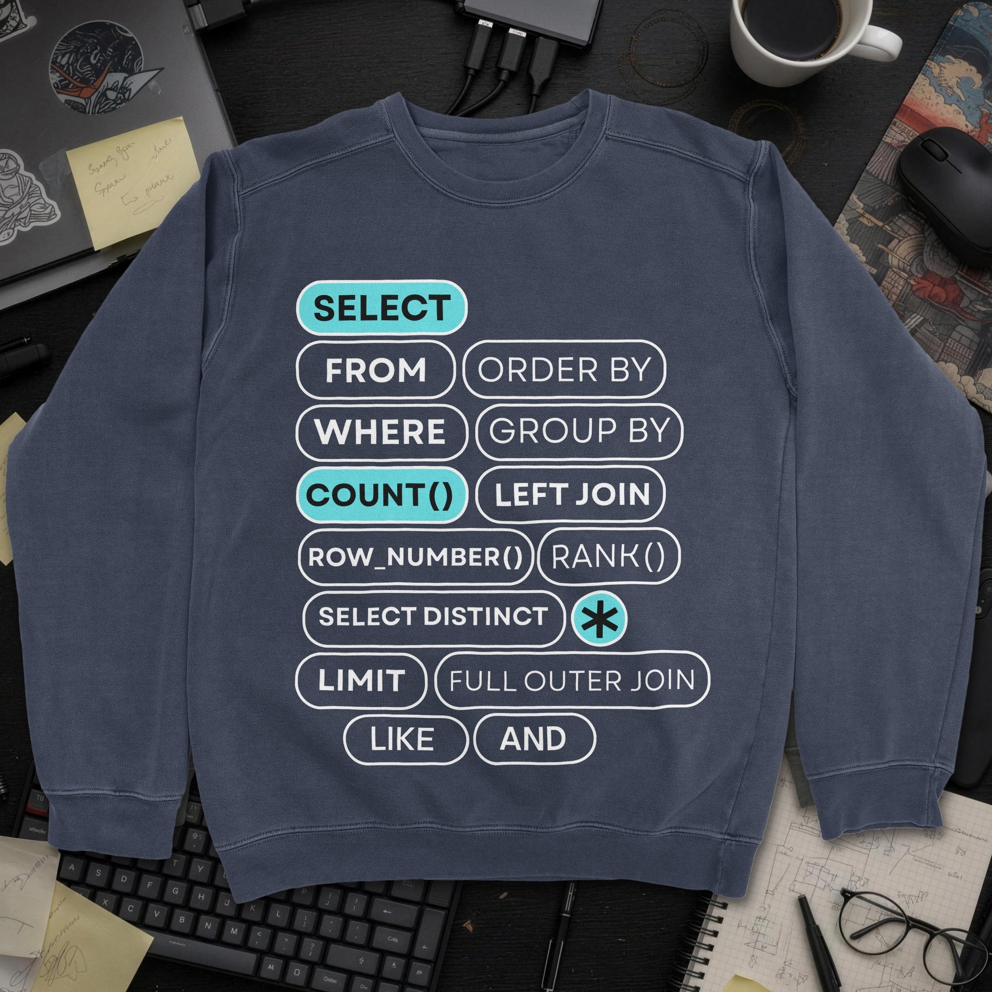 Select Count Sweatshirt - Navy mockup