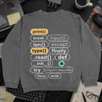Print Break Input Sweatshirt - Dark Heather mockup