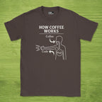 how coffee works shirt