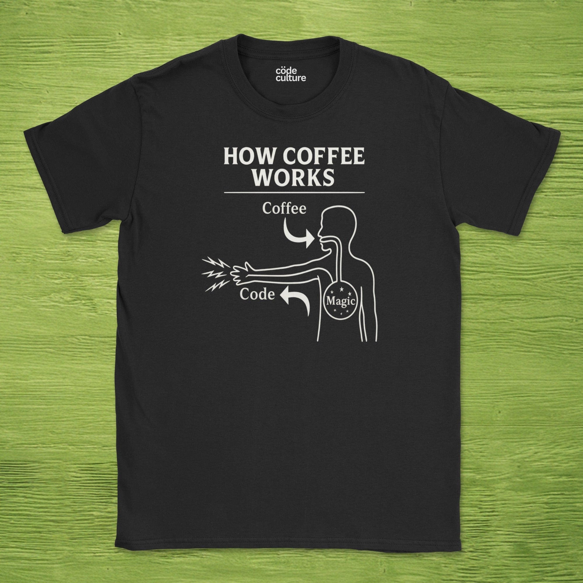 how coffee works shirt