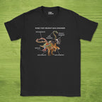 Code Culture data engineer expectations shirt funny programmer T-Shirt in Black — Code Culture developer clothing