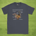 Code Culture data engineer expectations shirt funny programmer T-Shirt in Dark Heather Grey — Code Culture developer clothing