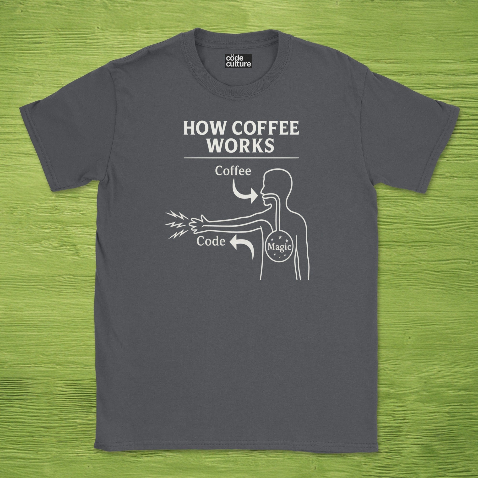 how coffee works shirt