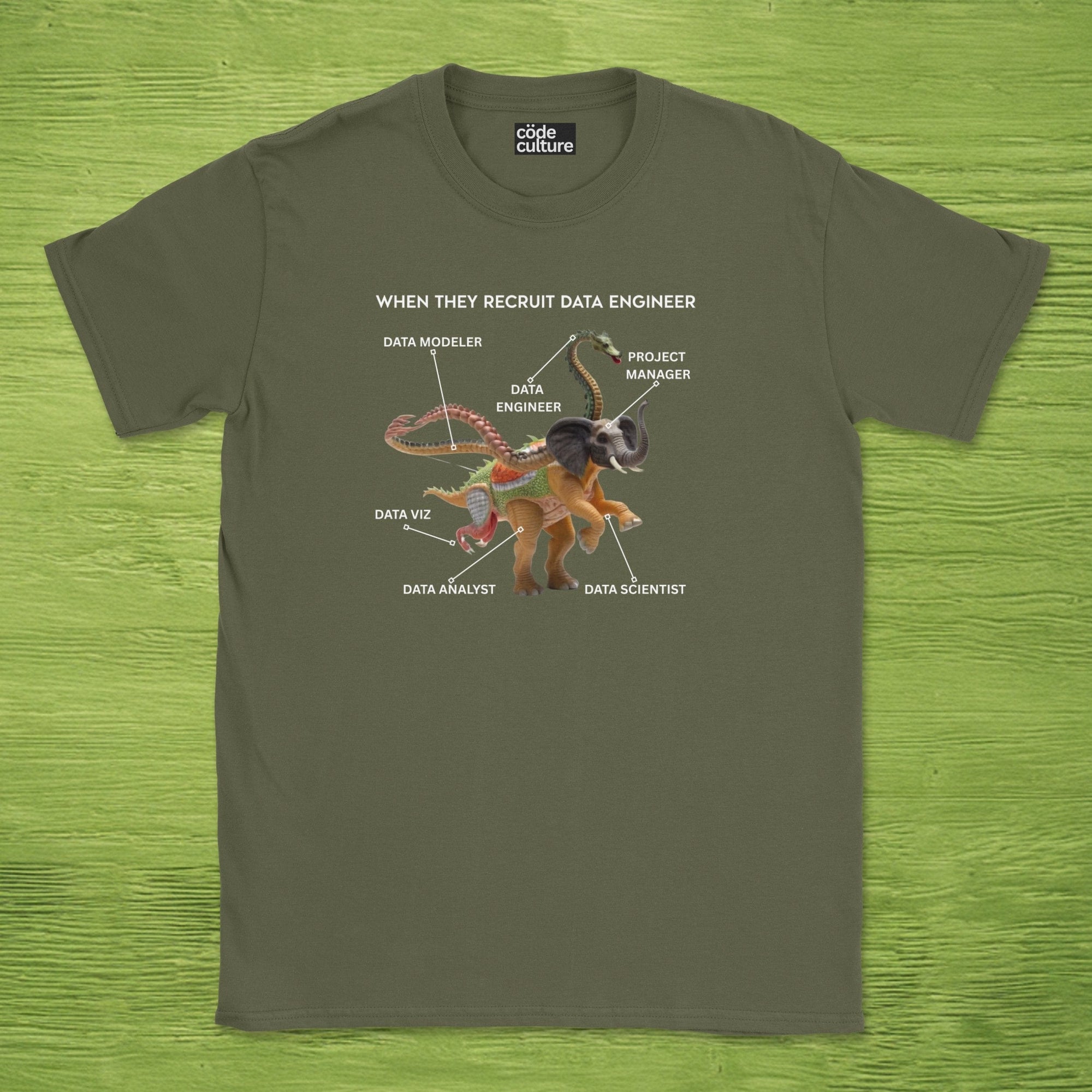 data engineer expectations shirt