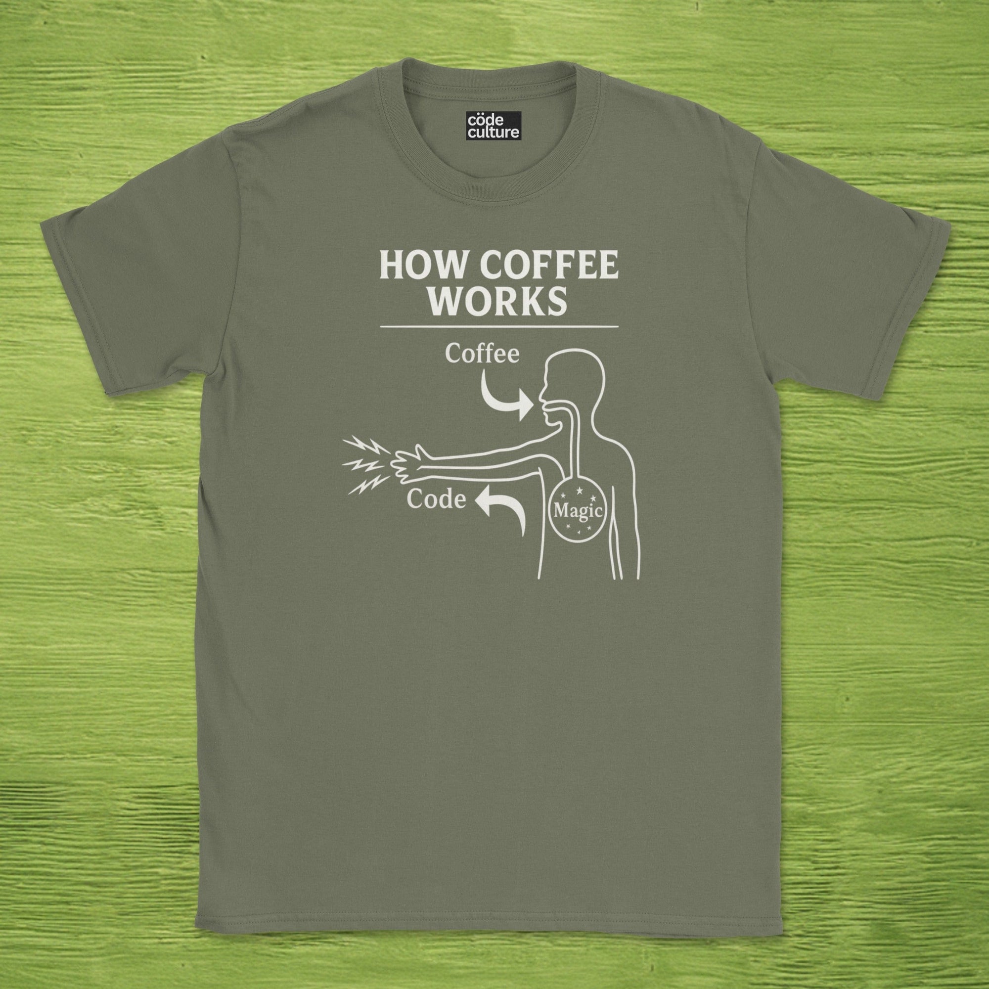 how coffee works shirt