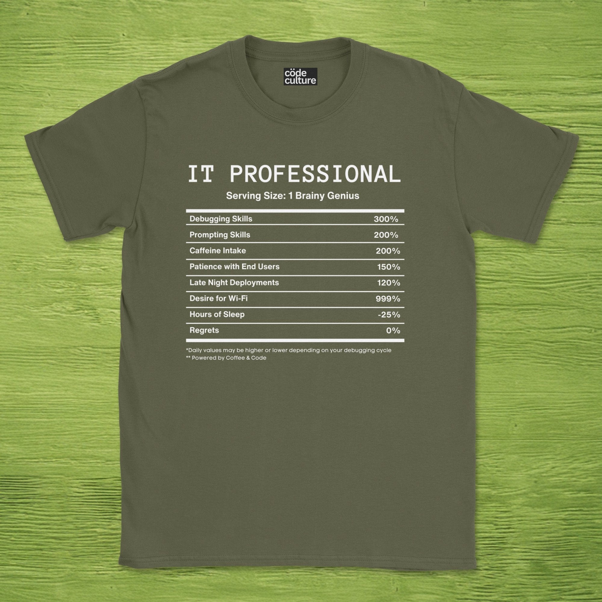 IT Professional nutrition facts shirt