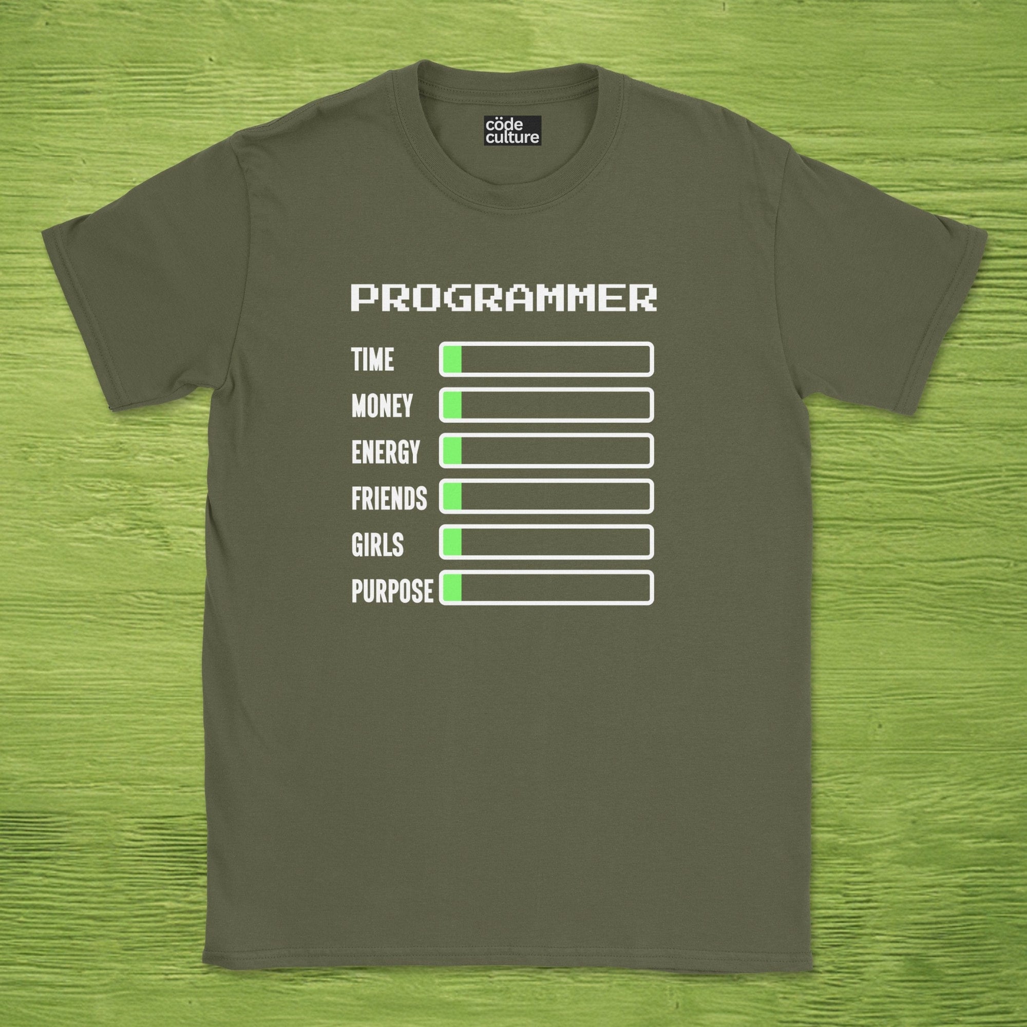 Programmer status shirt