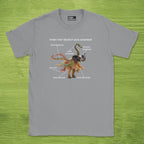 Code Culture data engineer expectations shirt funny programmer T-Shirt in Sport Grey — Code Culture developer clothing