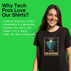 the backend iceberg shirt