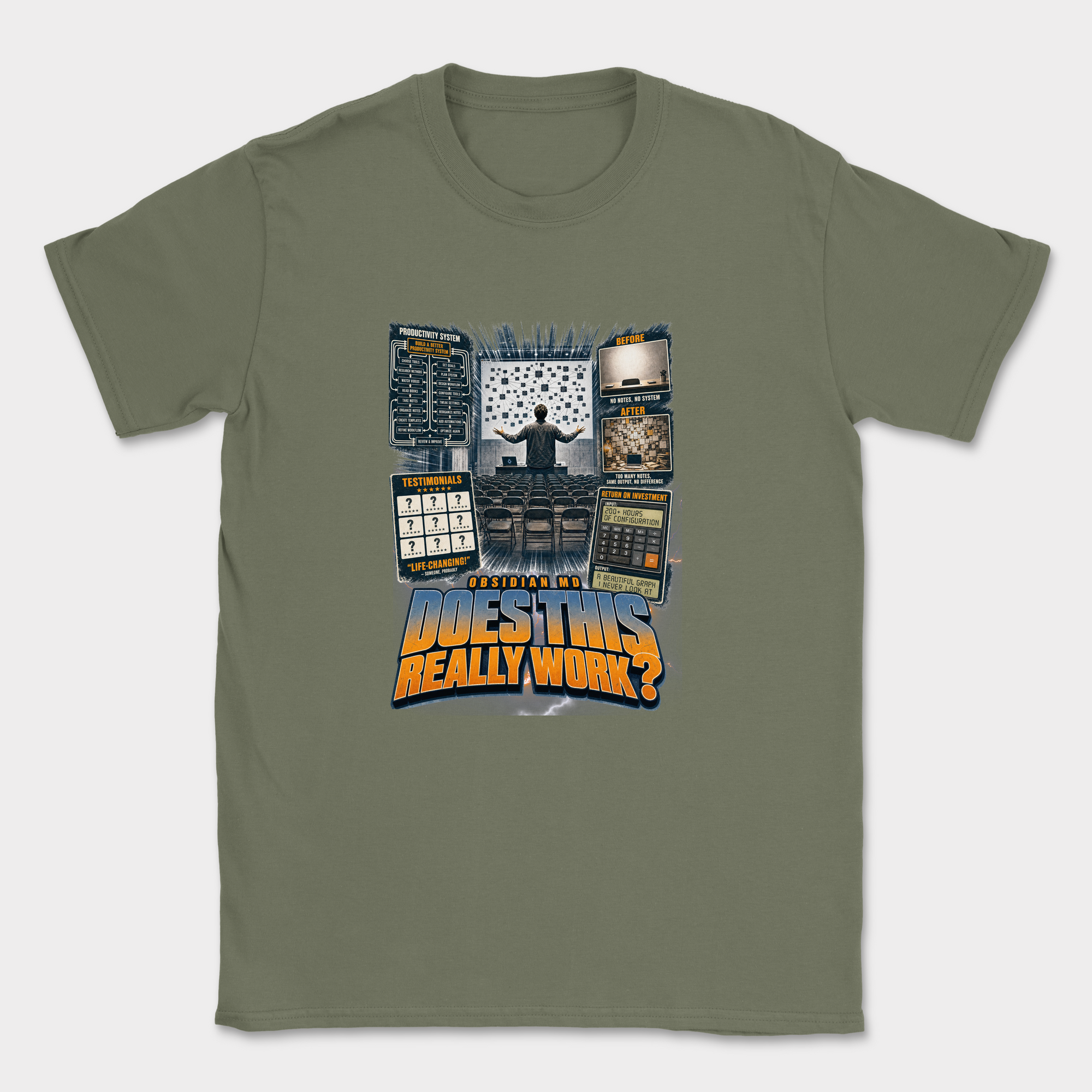 Does This Really Work Shirt — Military Green