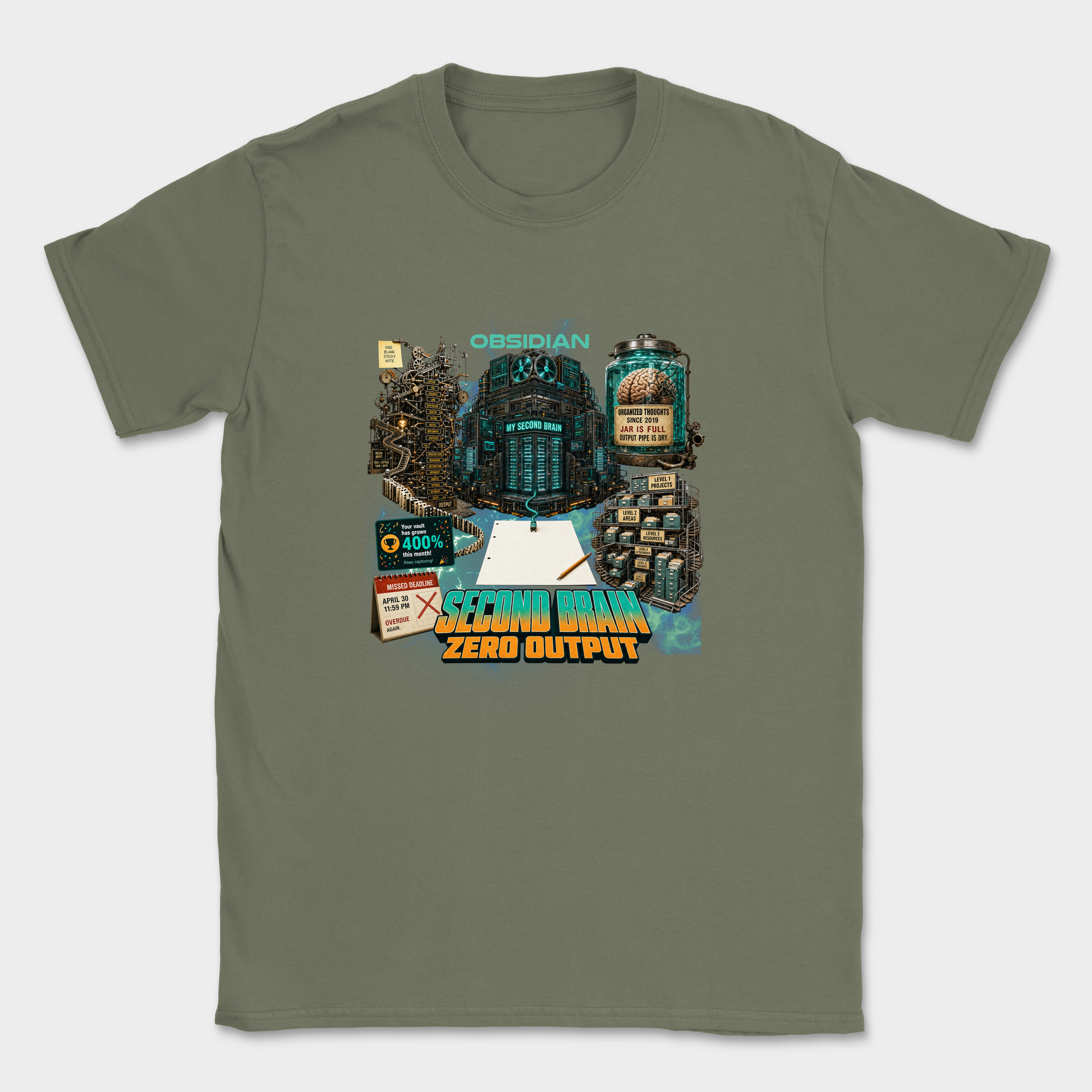 Second Brain Zero Output Shirt — Military Green