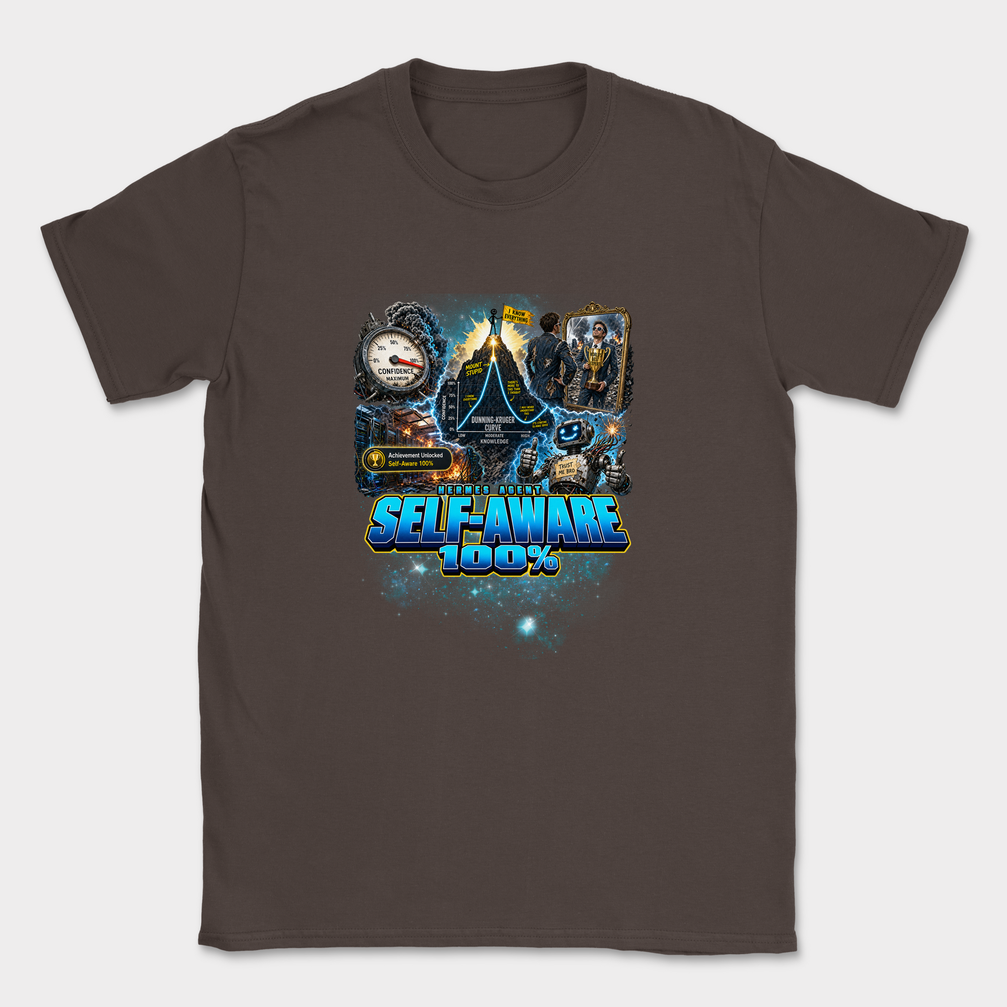 Self-Aware 100% Shirt — Dark Chocolate