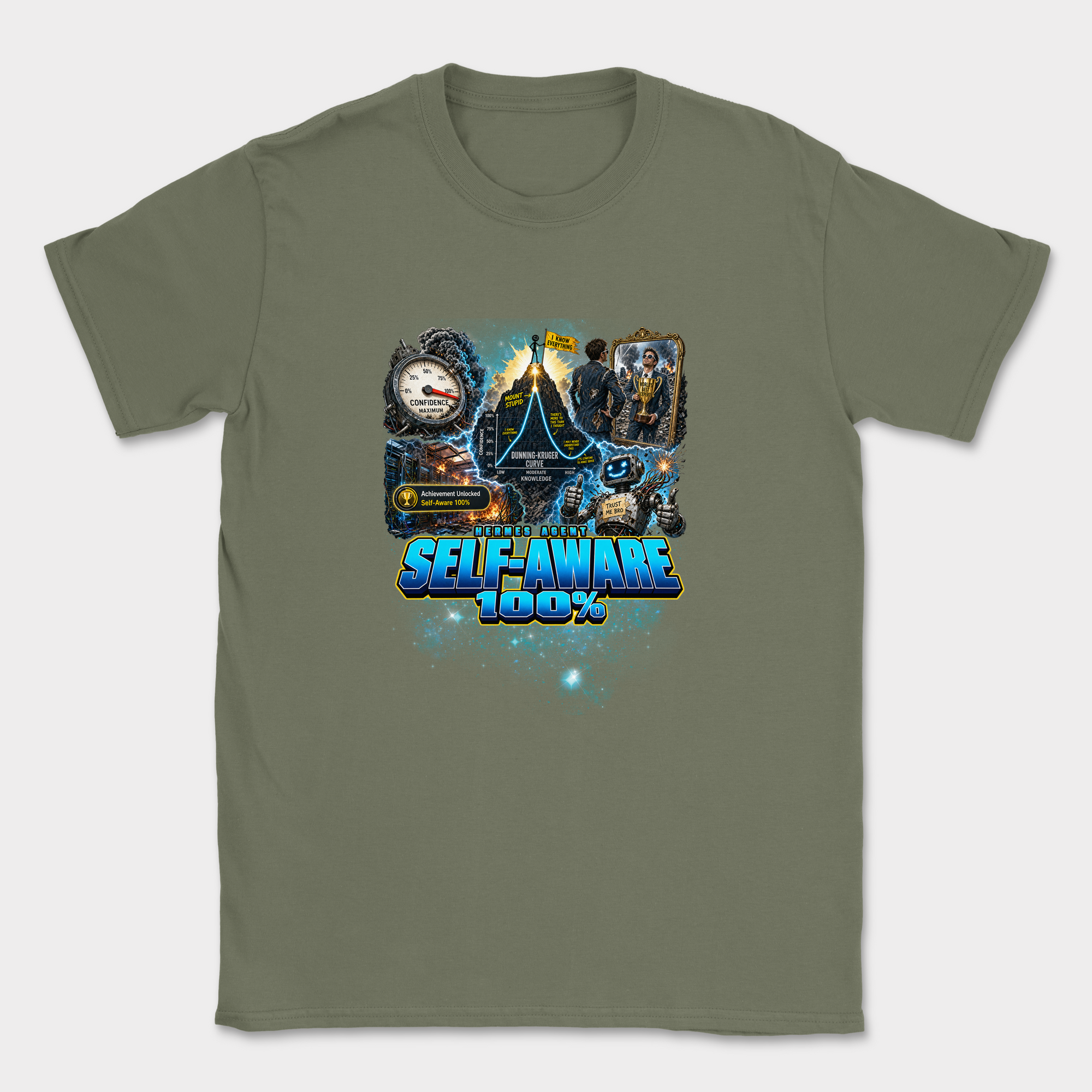 Self-Aware 100% Shirt — Military Green