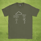 Code Culture dad what are clouds made of shirt funny programmer T-Shirt in Military Green — Code Culture developer clothing