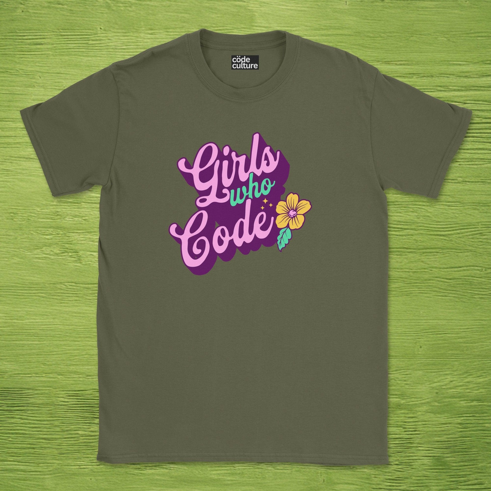Girls who code - Hawaiian Style