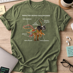 data engineer expectations shirt - Military Green