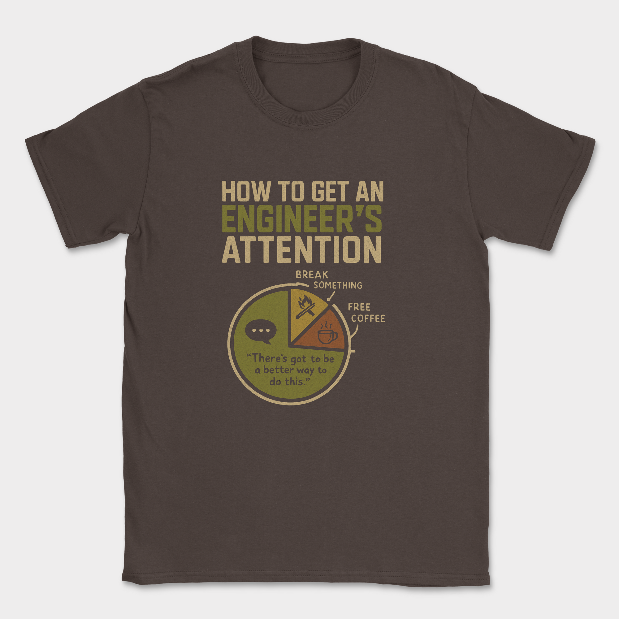 engineer's attention shirt — Dark Chocolate