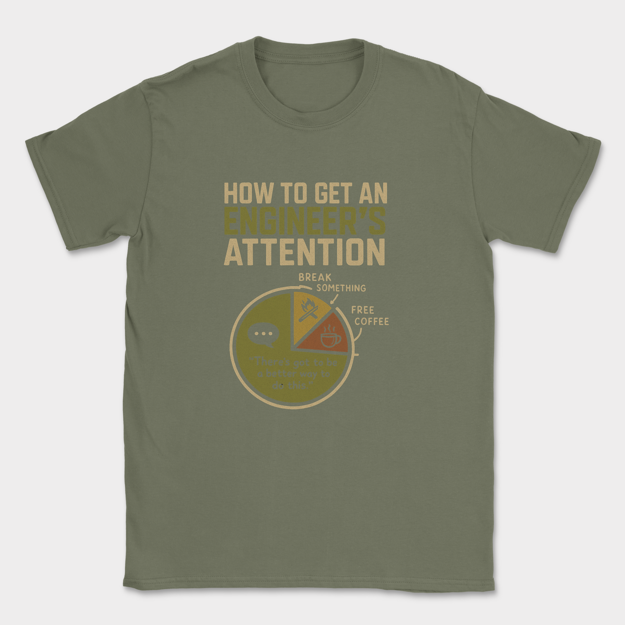engineer's attention shirt — Military Green