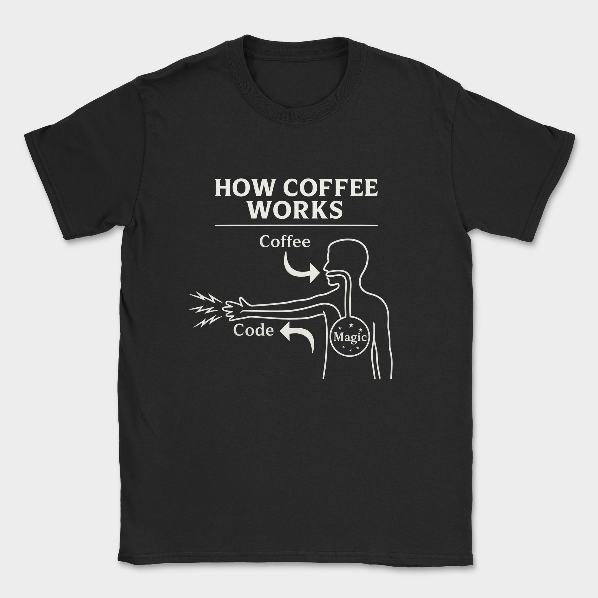 how coffee works shirt — Black