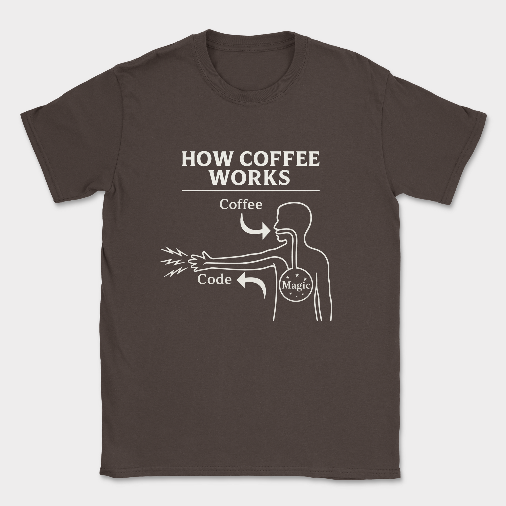 how coffee works shirt — Dark Chocolate
