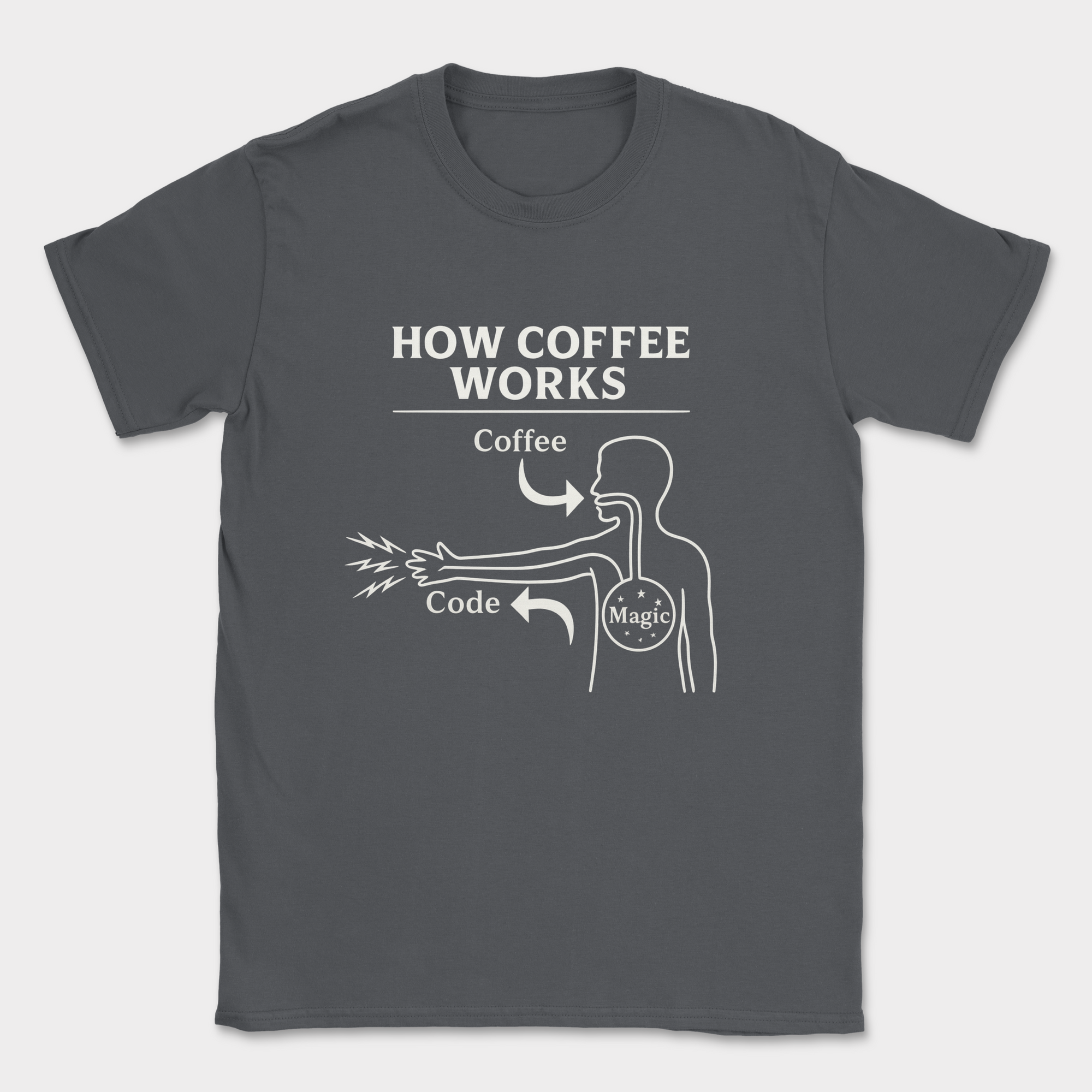how coffee works shirt — Dark Heather Grey