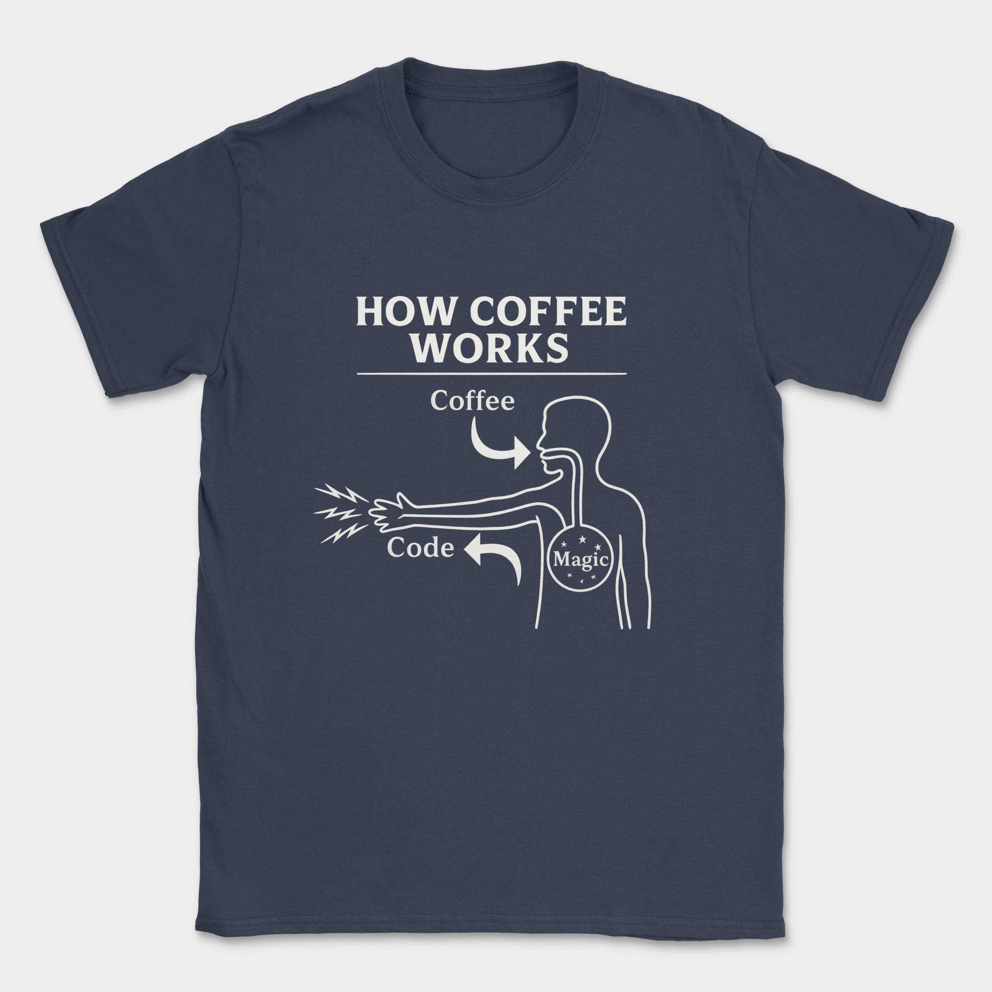 how coffee works shirt — Navy