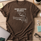 how coffee works shirt - Dark Chocolate