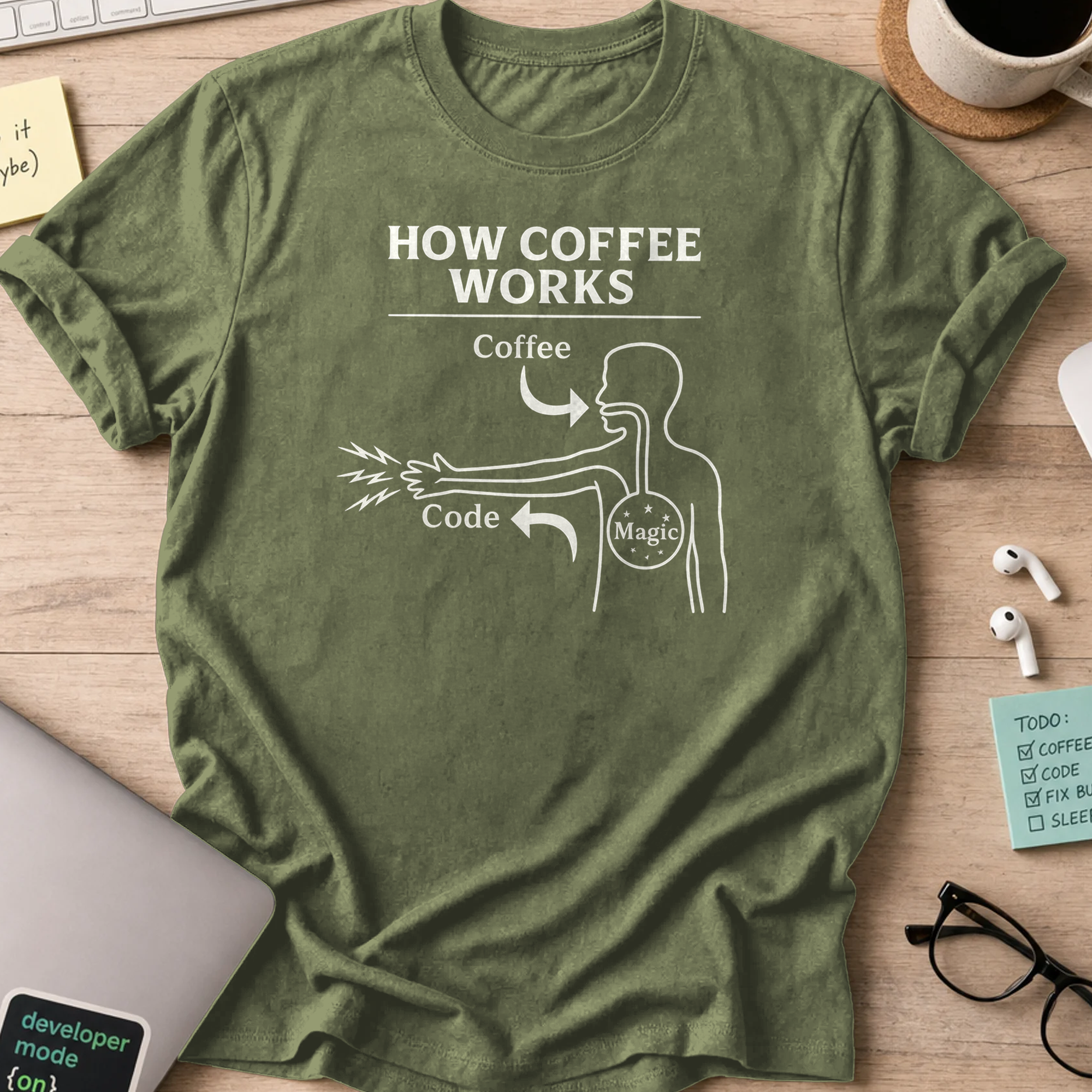 how coffee works shirt - Military Green