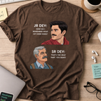 CodeCulture canonical mockup — Dark Chocolate
